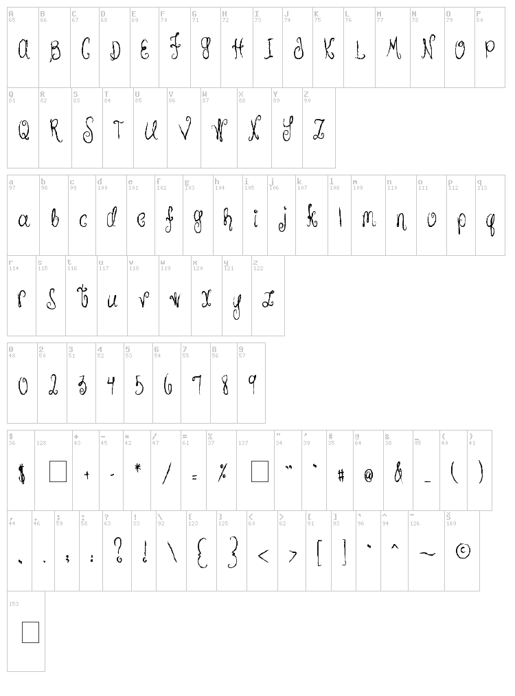 MTF Hunnie Bunnie font map